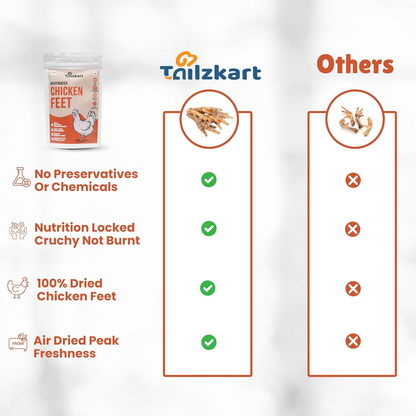 DEHYDRATED CHICKEN FEET